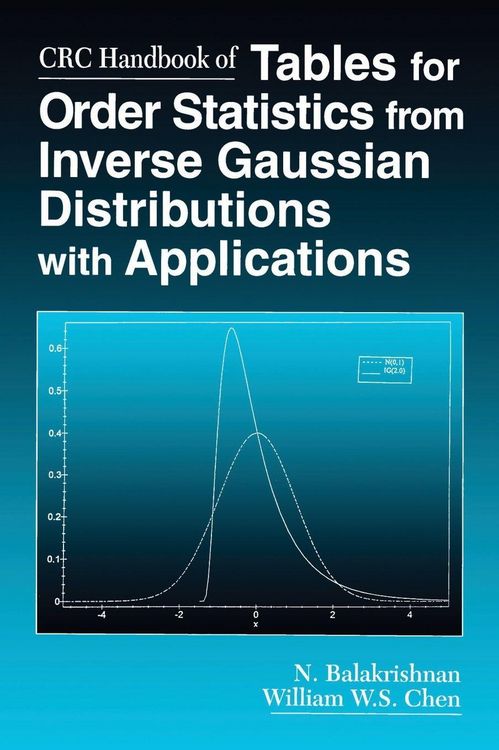 Produktbild: CRC Handbook of Tables for Order Statistics from Inverse Gaussian Distributions with Applications