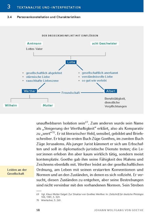 Produktbild: Die Leiden des jungen Werther von Johann Wolfgang von Goethe