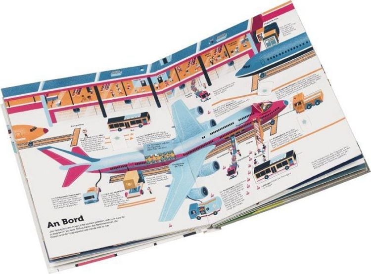 Produktbild: Mein gro&szlig;es Buch vom Fliegen