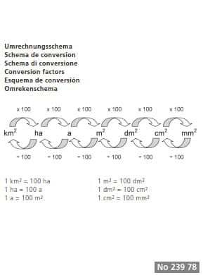 Produktbild: SCHUBITRIX Mathematik
