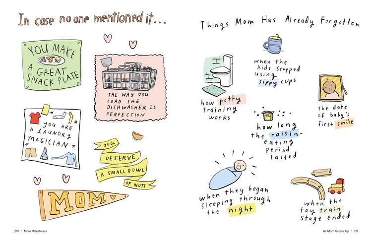 Produktbild: Mom Milestones