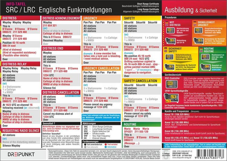 Produktbild: Info-Tafel-Set Notfall