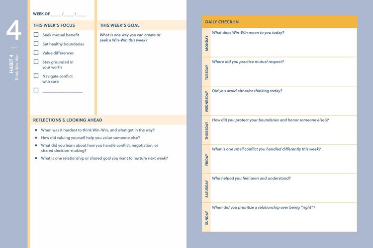 Produktbild: The 7 Habits Tracker