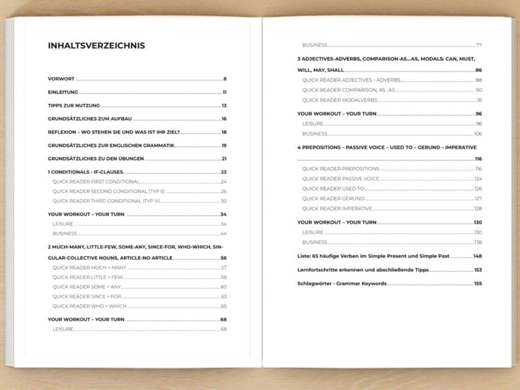 Produktbild: Englische Grammatik richtig anwenden - Teil 2: Englische Grammatik in der Praxis