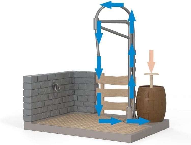 Produktbild: schleich&reg; 42792 Sofias Horse Wash, Sofias Pferdewaschplatz