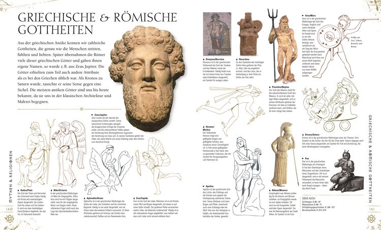 Produktbild: Zeichen und Symbole