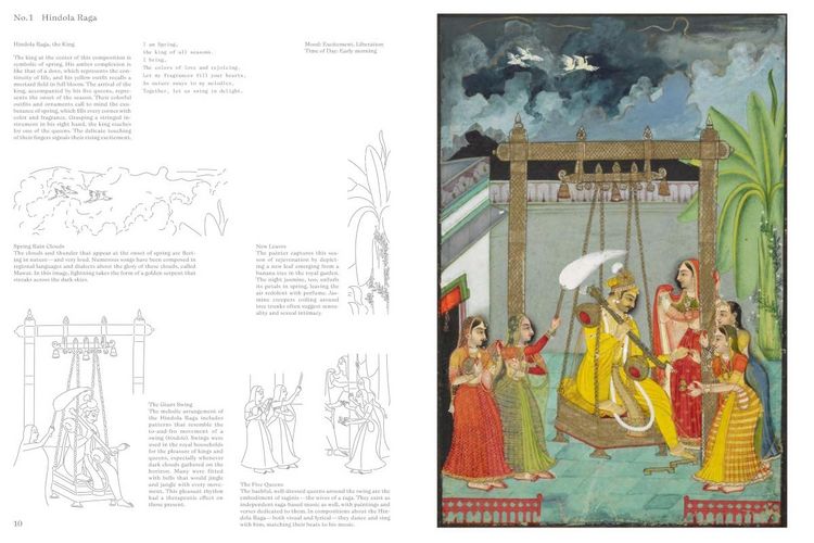 Produktbild: Ragamala