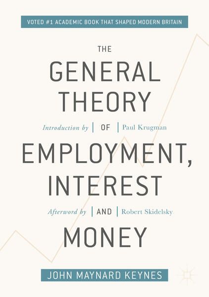 Produktbild: The General Theory of Employment, Interest, and Money