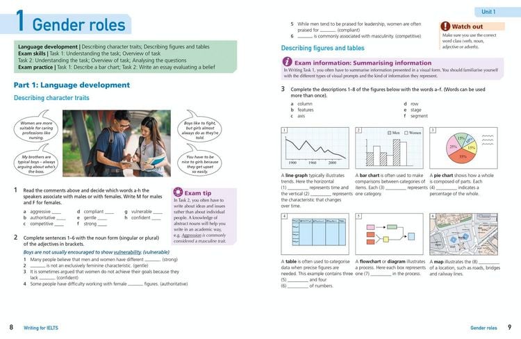 Produktbild: Writing for IELTS (With Answers)