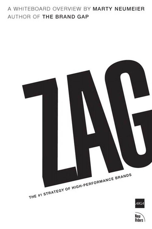 Produktbild: ZAG