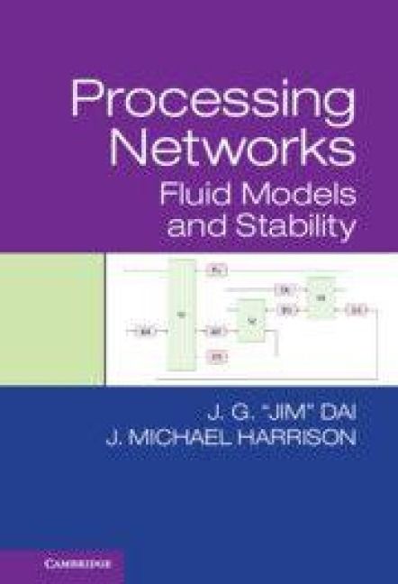 Produktbild: Processing Networks