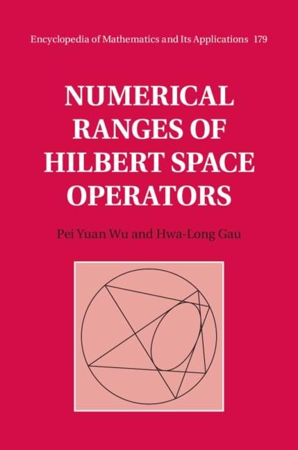 Produktbild: Numerical Ranges of Hilbert Space Operators