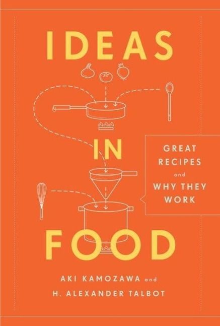 Produktbild: Ideas in Food