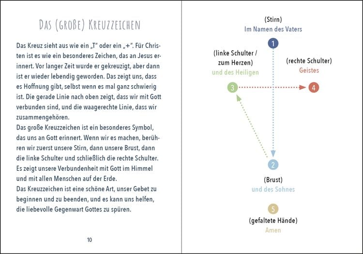 Produktbild: Lieber Gott, du bist immer f&uuml;r mich da