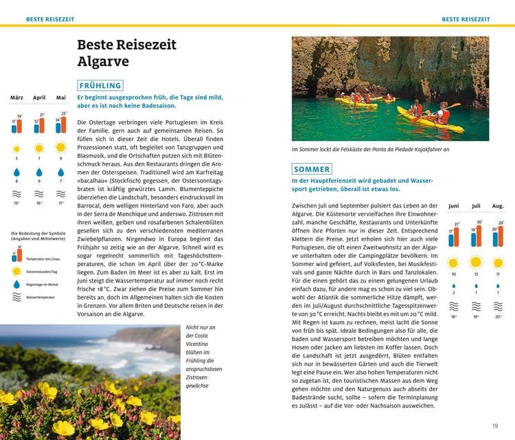 Produktbild: ADAC Reiseführer plus Algarve