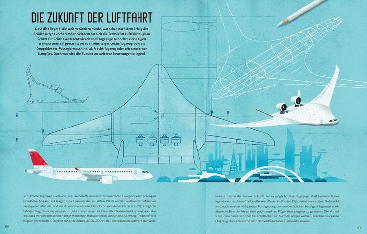 Produktbild: Fliegen