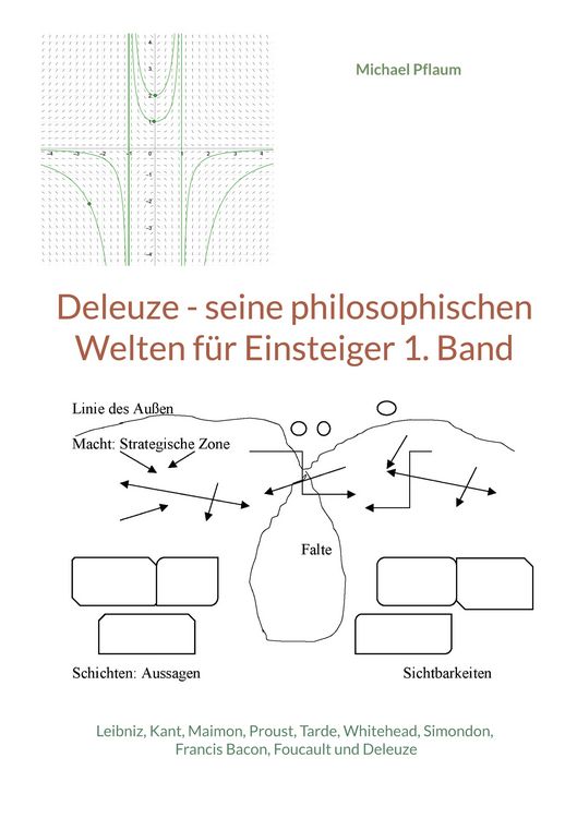 Produktbild: Deleuze - seine philosophischen Welten f&uuml;r Einsteiger 1. Band