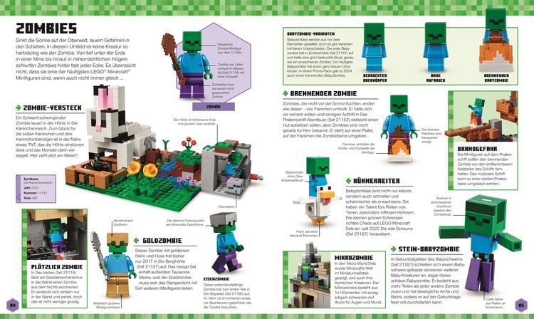 Produktbild: LEGO&reg; Minecraft&reg; Das gro&szlig;e Lexikon der Figuren, Kreaturen und Biome
