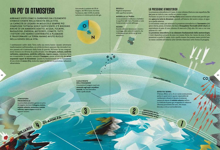 Produktbild: Atlas der Wissenschaften