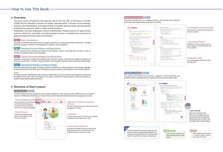 Produktbild: Korean Made Easy Grammar 1