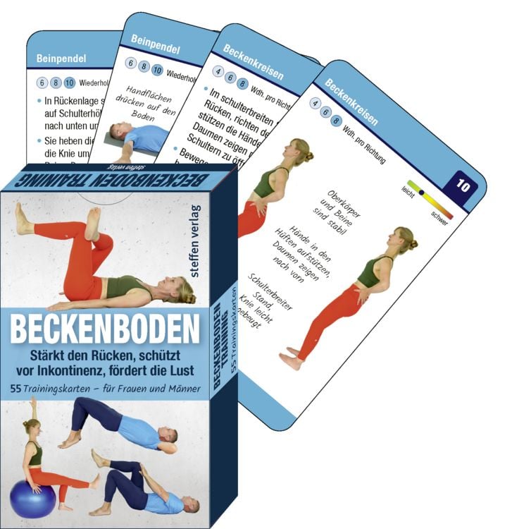 Produktbild: Trainingskarten Beckenboden