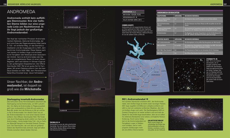 Praktische Astronomie. Den Sternenhimmel entdecken