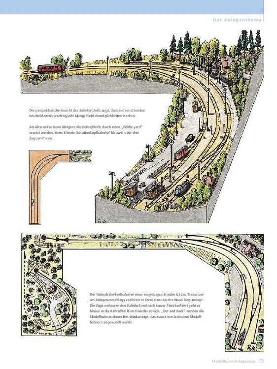 Produktbild: MIBA Modellbahn-Anlagen