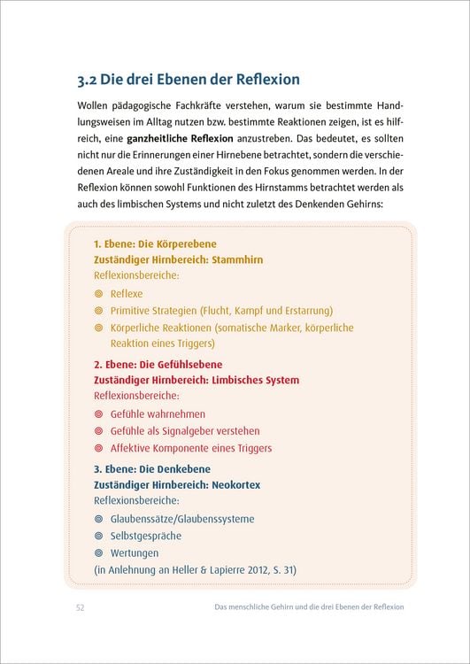 Produktbild: Sich seiner selbst bewusst sein