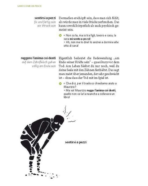 Produktbild: PONS La ciliegina sulla torta - Italienische Redewendungen
