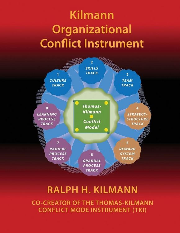 Produktbild: Kilmann Organizational Conflict Instrument