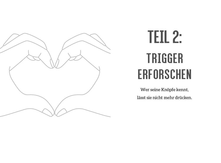 Produktbild: Ausgetriggert