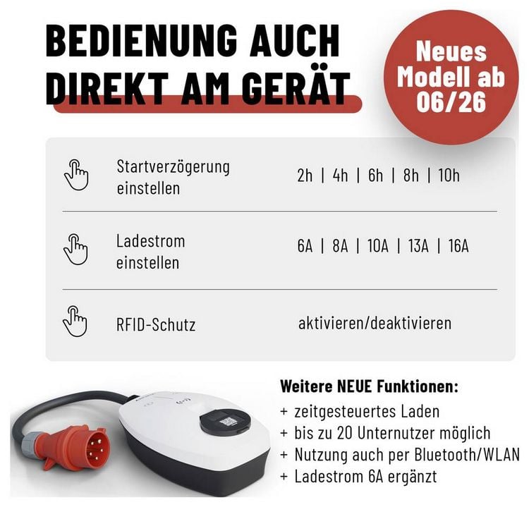 Produktbild: Absina Wallbox Typ 2 Mode 3 16A 11kW App, RFID