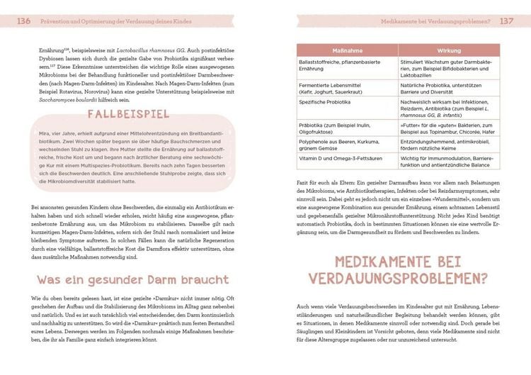 Produktbild: Wenns im Bauch zwickt, dr&uuml;ckt und grummelt