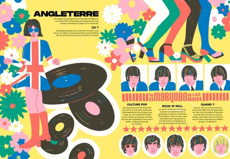Produktbild: John Lennon & Yoko Ono