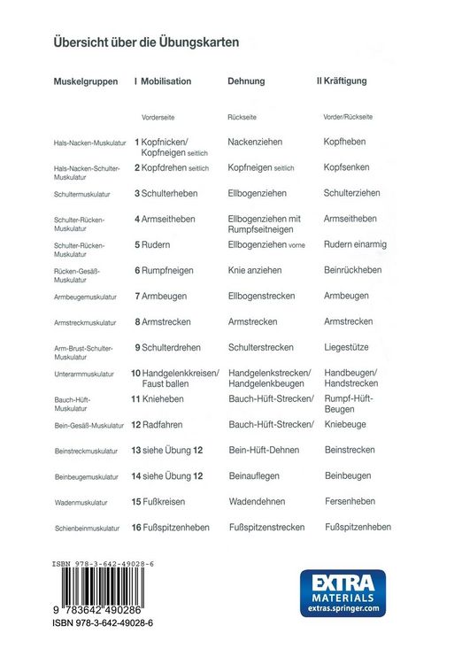 Produktbild: Fit im B&uuml;ro