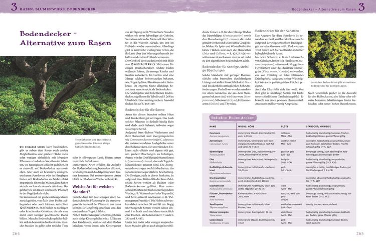 Das große Praxishandbuch Garten