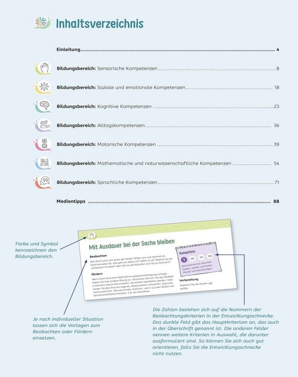 Produktbild: &Uuml;bungsmaterial f&uuml;r Vorschulkinder