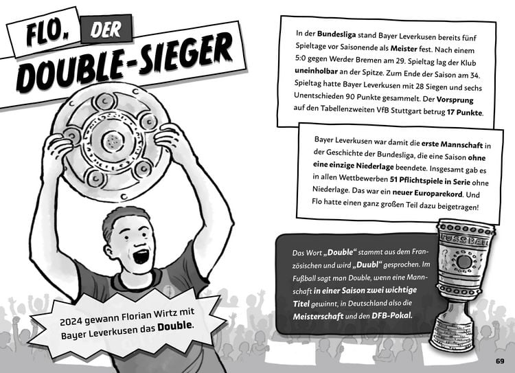 Produktbild: Mein Fu&szlig;ballheld Florian Wirtz &ndash; Seine Geschichte, seine Spiele, seine Rekorde