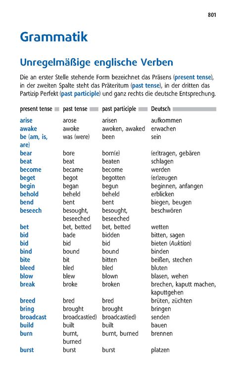 Produktbild: Langenscheidt Schulw&ouml;rterbuch Englisch