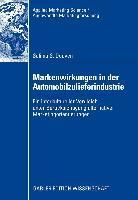 Produktbild: Markenwirkungen in der Automobilzulieferindustrie