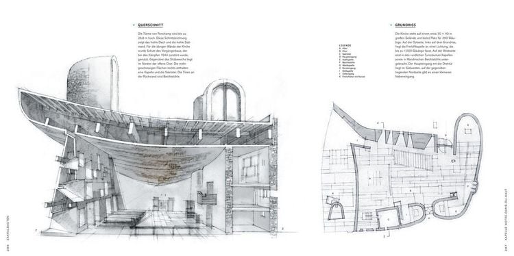 Produktbild: Architektur