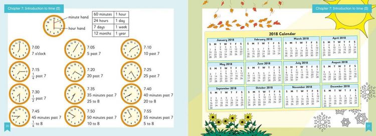 Produktbild: Year 2 Learning