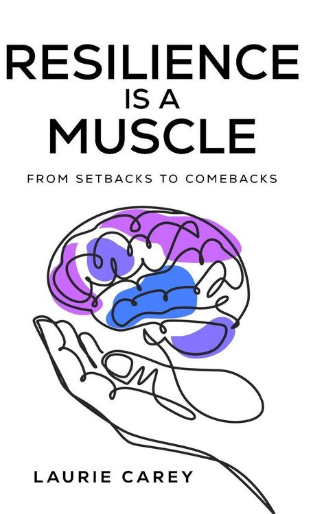 Produktbild: Resilience is a Muscle