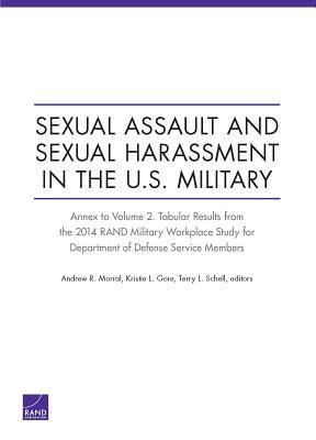 Produktbild: Sexual Assault and Sexual Harassment in the U.S. Military