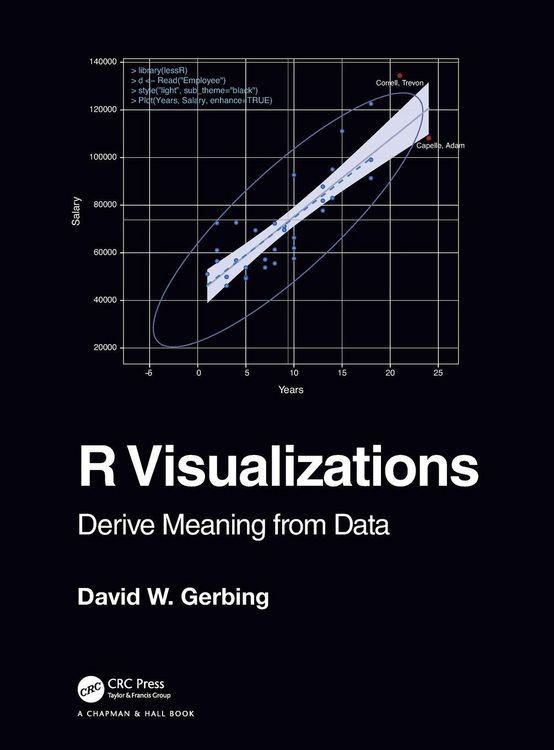 Produktbild: R Visualizations