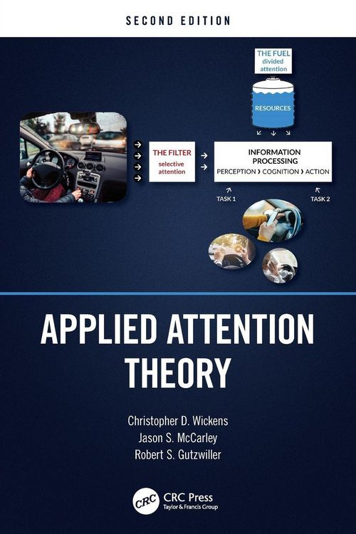 Produktbild: Applied Attention Theory