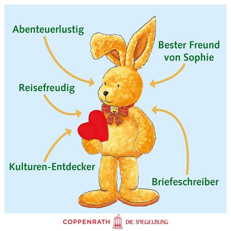 Produktbild: Weihnachtsbriefe von Felix