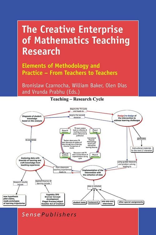 Produktbild: The Creative Enterprise of Mathematics Teaching Research