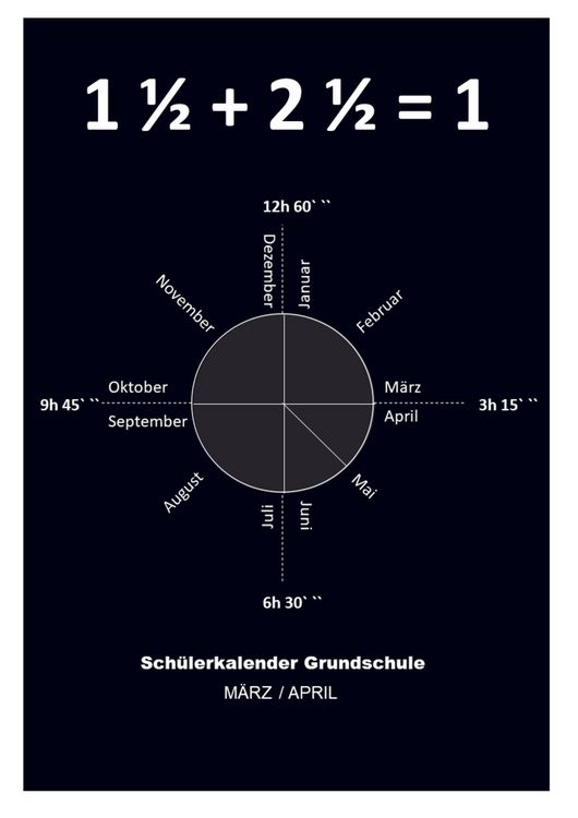 Produktbild: 1 1/2 + 2 1/2 = 1