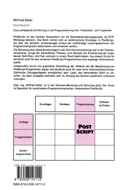 Produktbild: PostScript